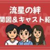 流星の絆 相関図 キャスト