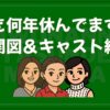 恋を何年休んでますか 相関図 キャスト