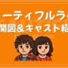 ビューティフルライフ 相関図 キャスト