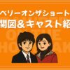 ストロベリーオンザショートケーキ