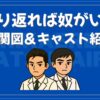 振り返れば奴がいる 相関図 キャスト