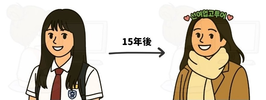 ソンジェ背負って走れ キャスト